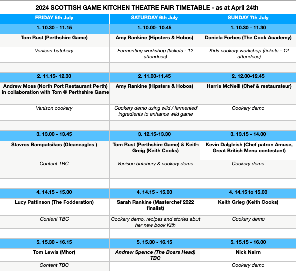 Scottish GameFair Kitchen Theatre timetable 